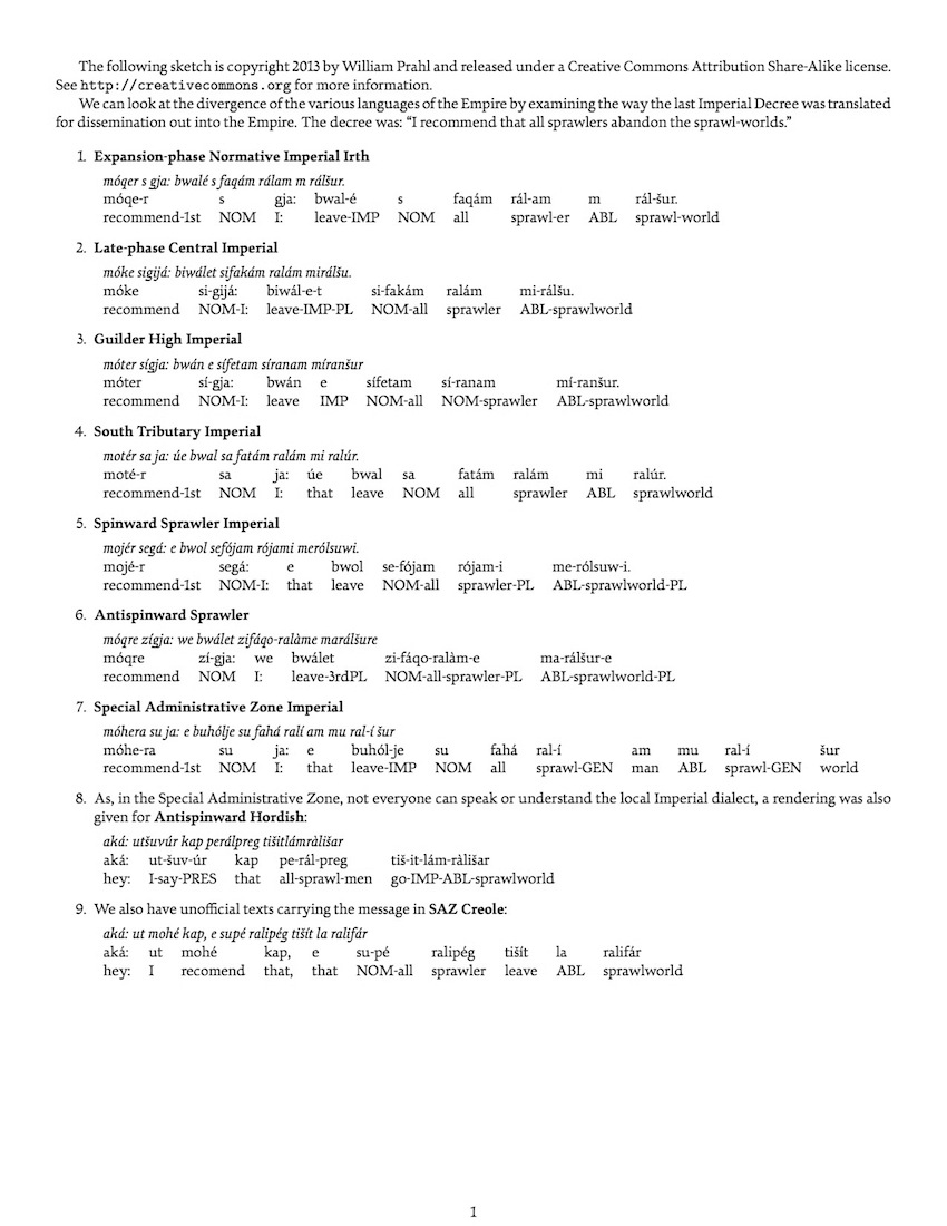 This document is under a Creative Commons Attribution Share-Alike license. For more info see creativecommons.org