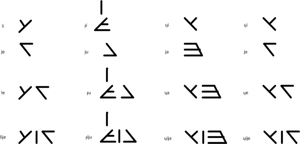 Soft Consonant Digraphs.JPG