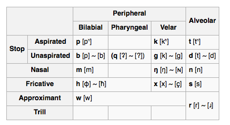 Capture d’écran 2016-06-18 à 16.04.02.png