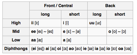Capture d’écran 2016-06-18 à 16.06.44.png