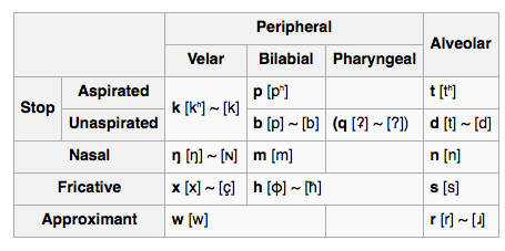 Capture d’écran 2016-06-21 à 10.12.06.png